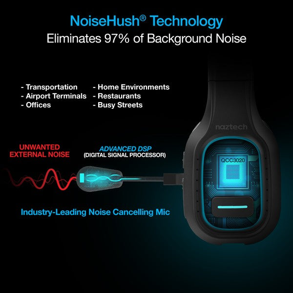 Naztech NXT-700 Xtreme Noise Cancelling Headset - bertofonsi