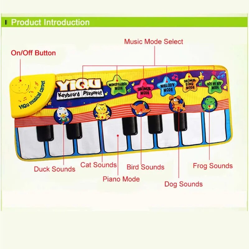 Large Baby Musical Carpet Keyboard Playmat Music Play Mat Piano Early Learning Educational Toys for Children Kids Puzzle Gifts - bertofonsi