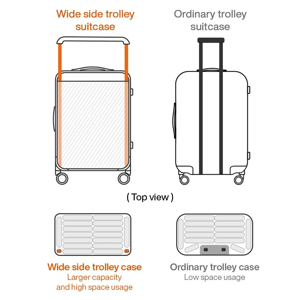 Mixi Gorgeous Wide Handle Suitcase 24" Travel Luggage Rolling Wheels Women Men 20" Carry On Cabin Hardside Patent Design M9276 - bertofonsi