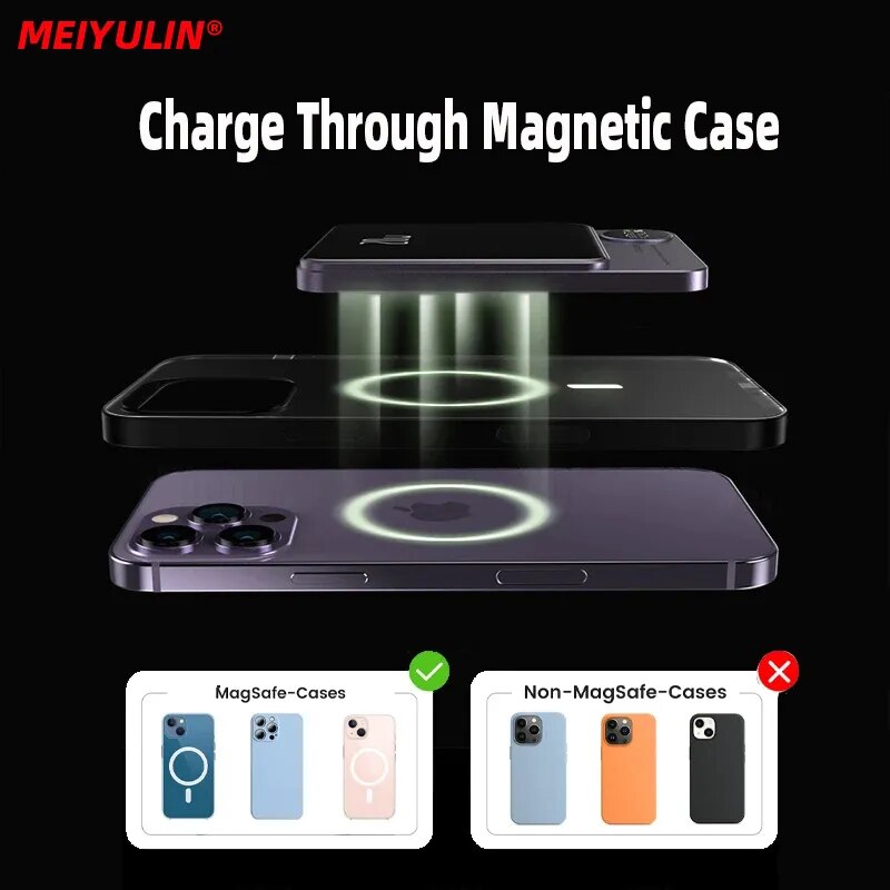 10000mAh Magnetic Wireless Power Bank 5000mAh Portable PD 20W Fast Charging External Battery for iPhone 14 13 Samsung Powerbank - bertofonsi